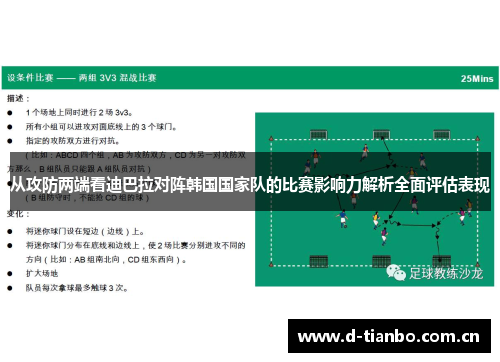 从攻防两端看迪巴拉对阵韩国国家队的比赛影响力解析全面评估表现